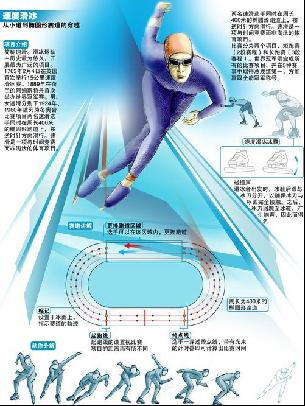 教练战术智