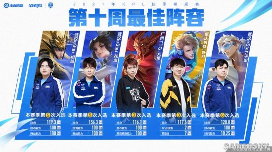 卡梅隆以他 卡梅隆以他