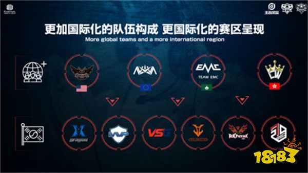 上升到如今 上升到如今